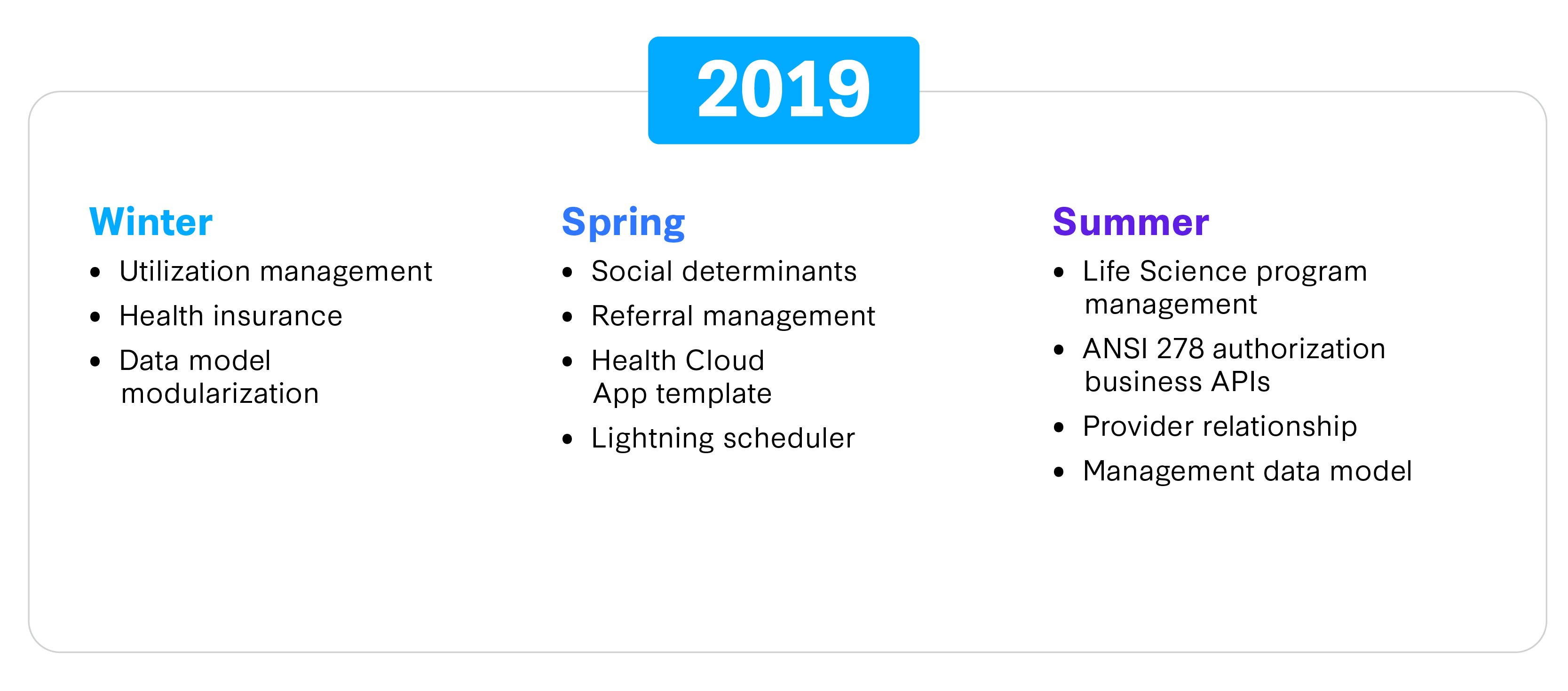 health-cloud-fig-3-2019.png