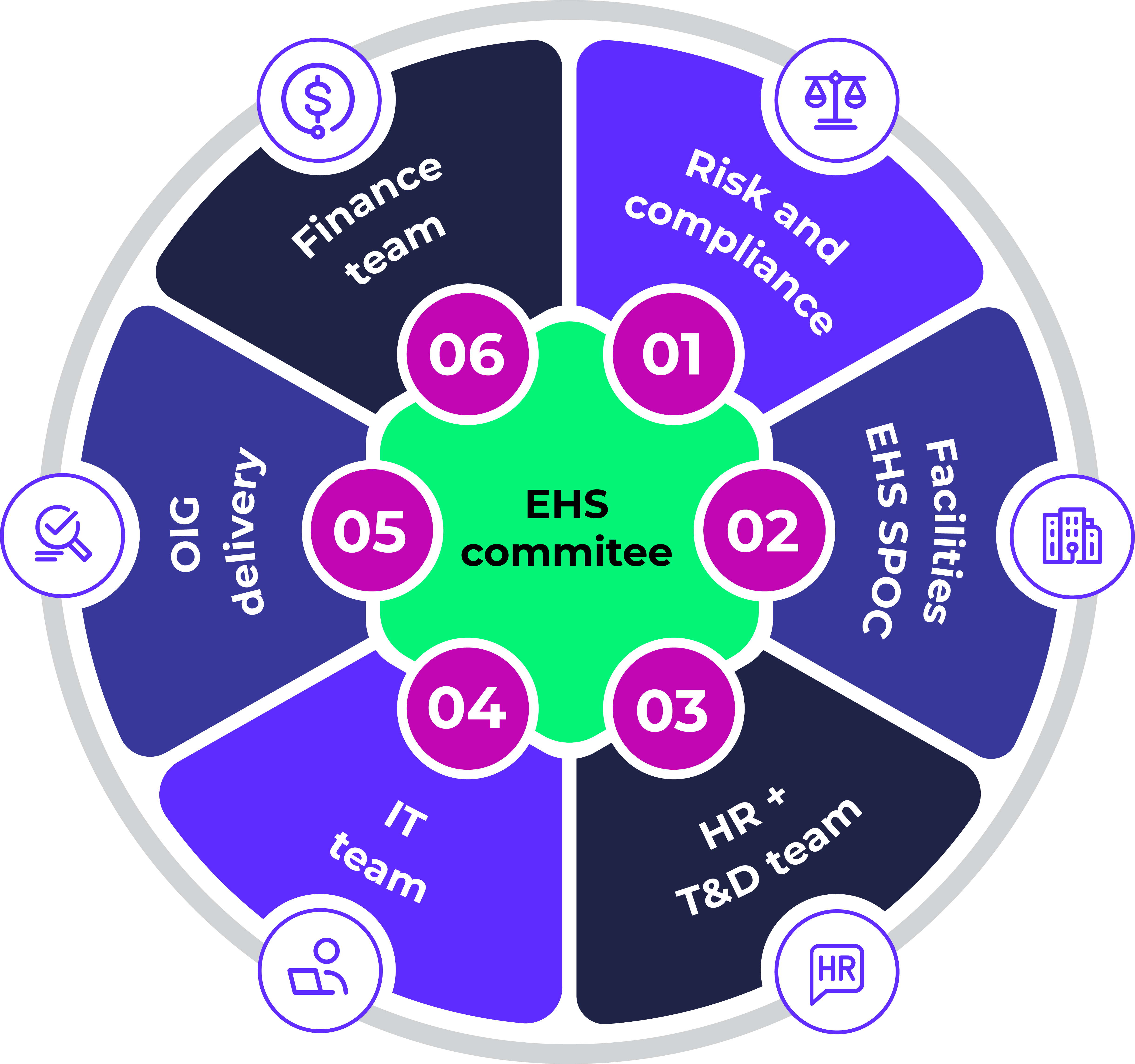 graphic-ehs.png
