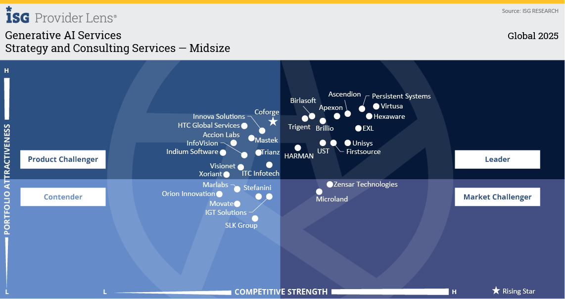 strategy-and-consulting-services.png