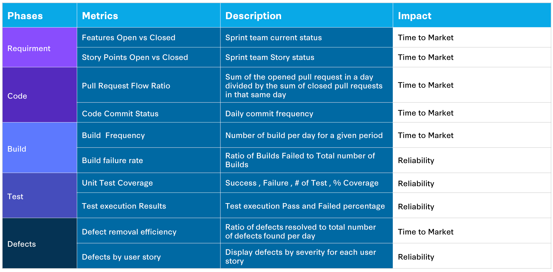 telemetry-table.jpg
