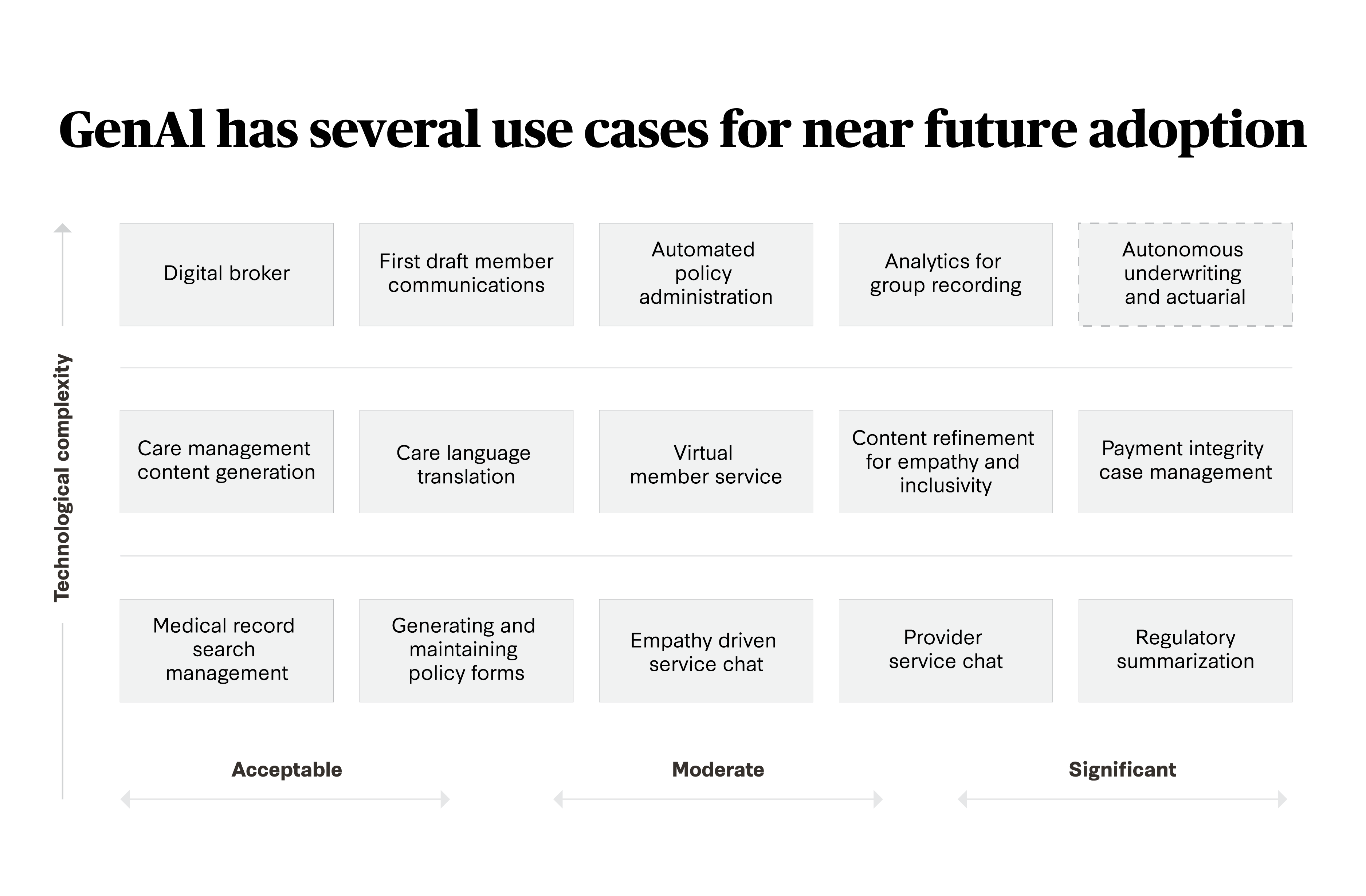 how-can-helio-make-a-difference-to-our-healthcare-customers-infographic.png